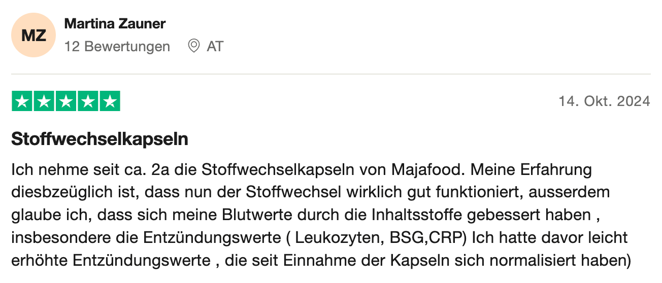 Bewertung