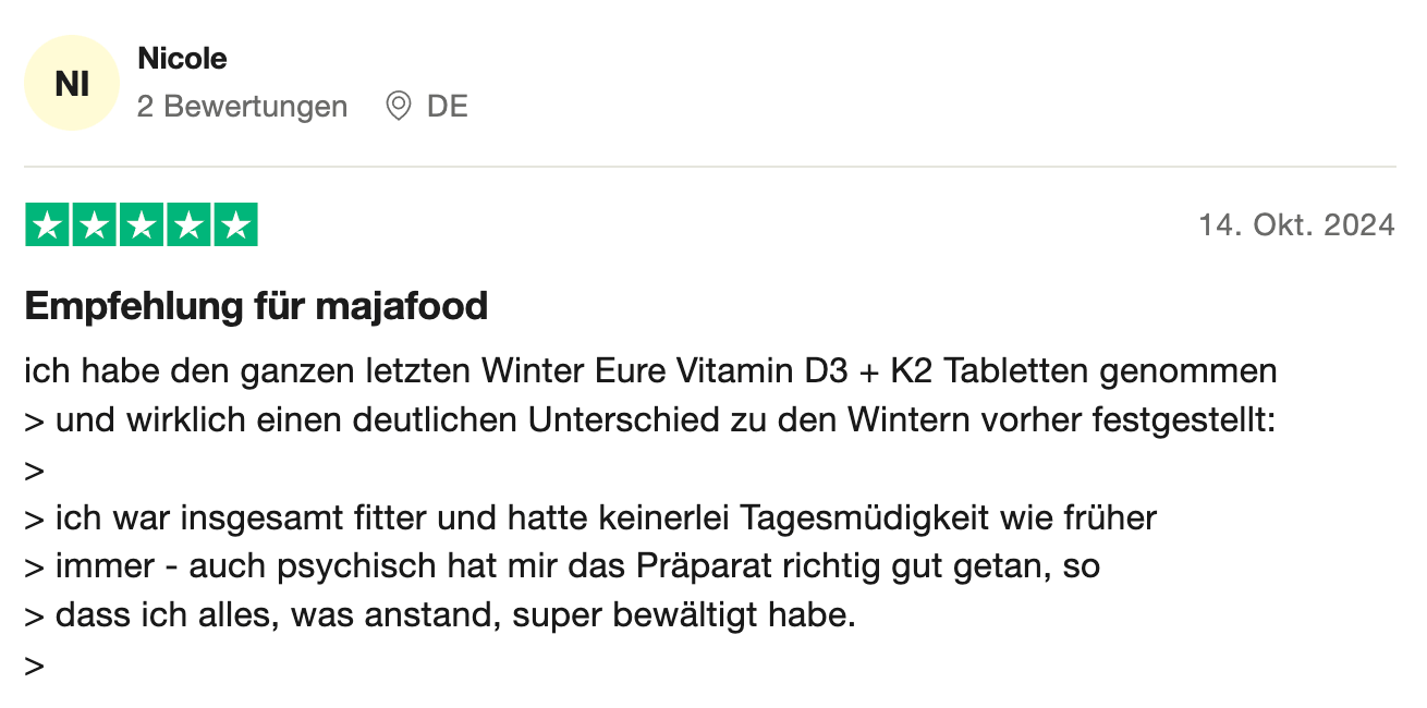 Bewertung